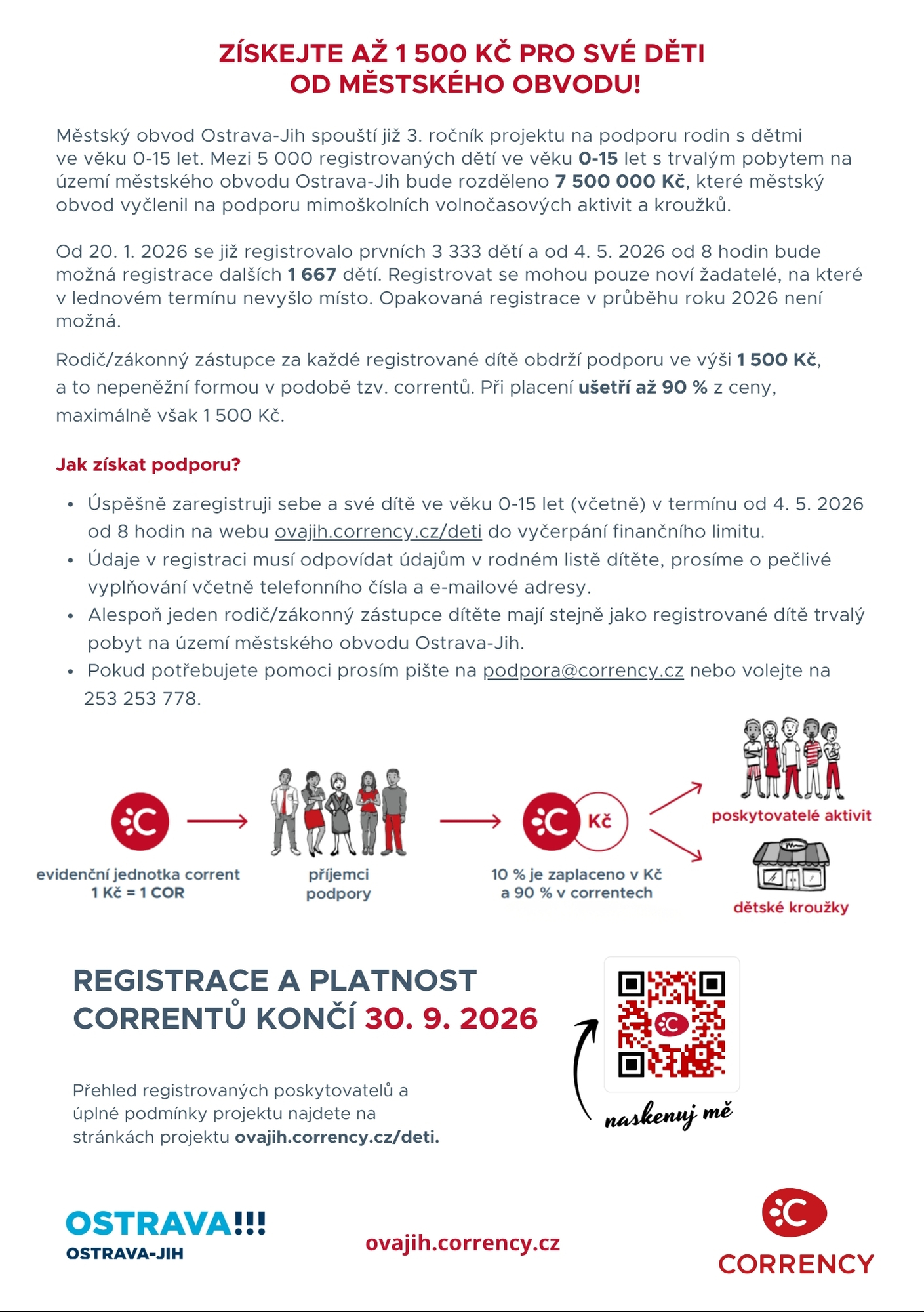 Zs-corrency-2026
